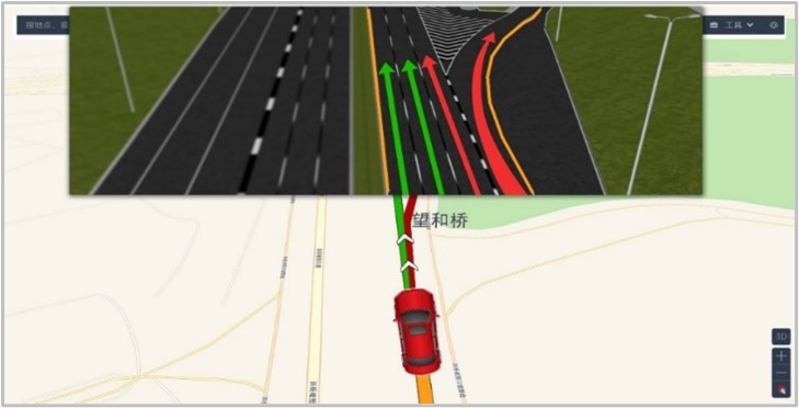 ��̬��ͨЧ��