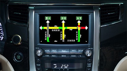 ��̬��ͨЧ��