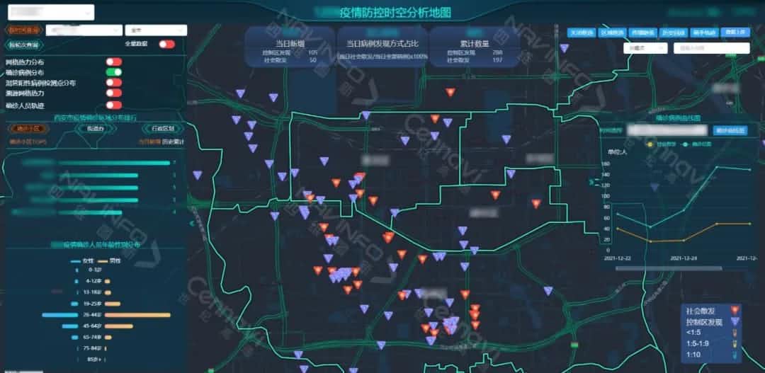 ��׼���� pa������Ϸ�������͸�ͨ����ʱ������ƽ̨�����������