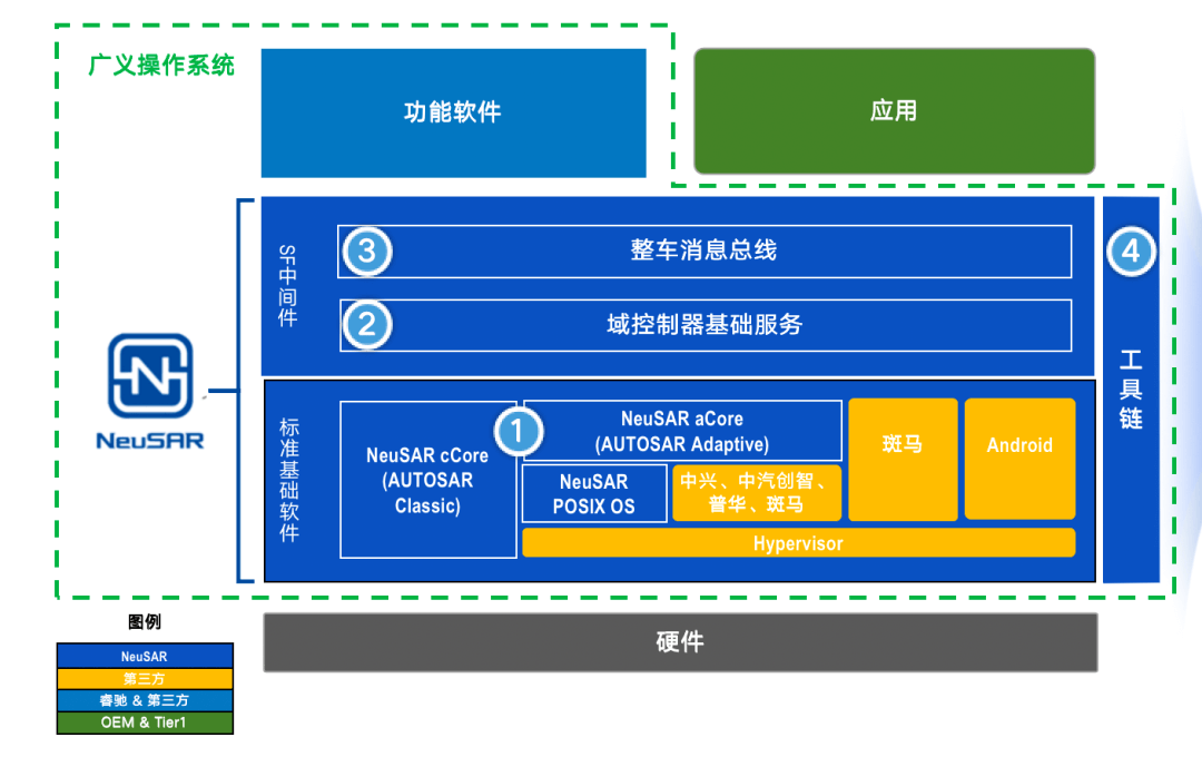 pa����|�й�Ψһ�ٷ���վ