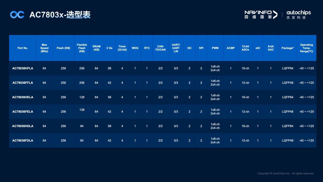 pa����|�й�Ψһ�ٷ���վ