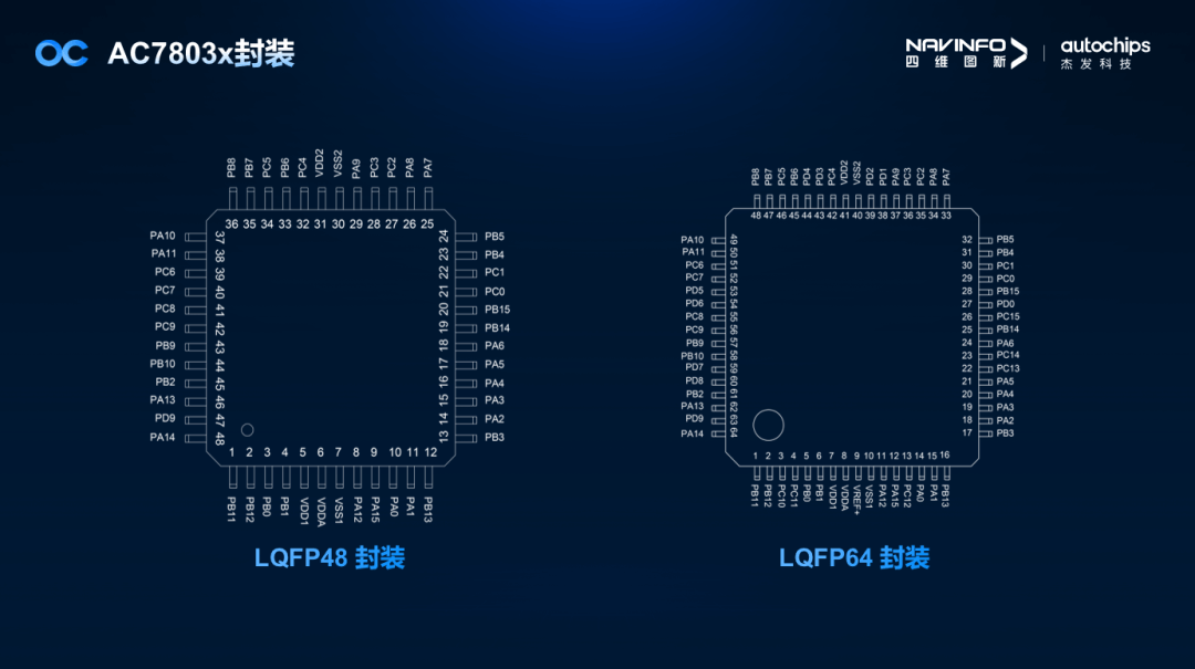 pa����|�й�Ψһ�ٷ���վ