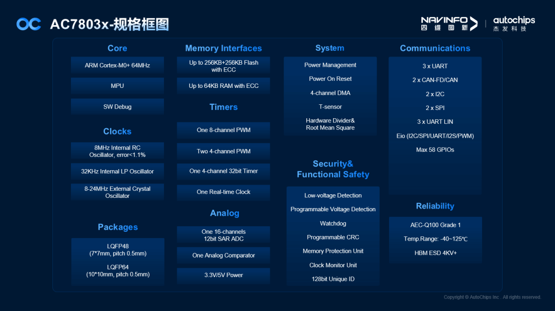 pa����|�й�Ψһ�ٷ���վ