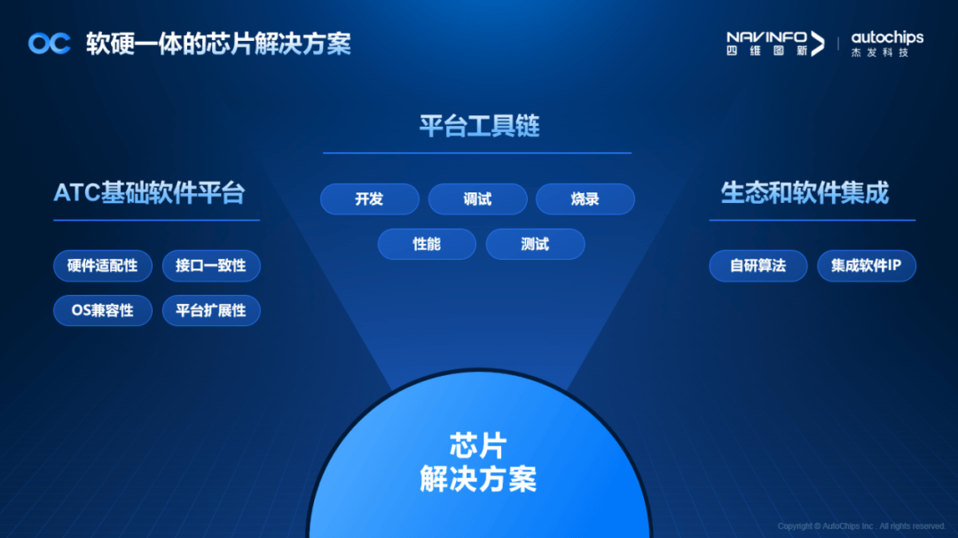 pa����|�й�Ψһ�ٷ���վ