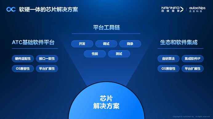 pa����|�й�Ψһ�ٷ���վ