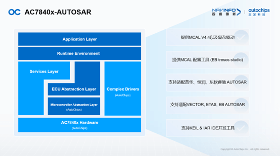 pa����|�й�Ψһ�ٷ���վ