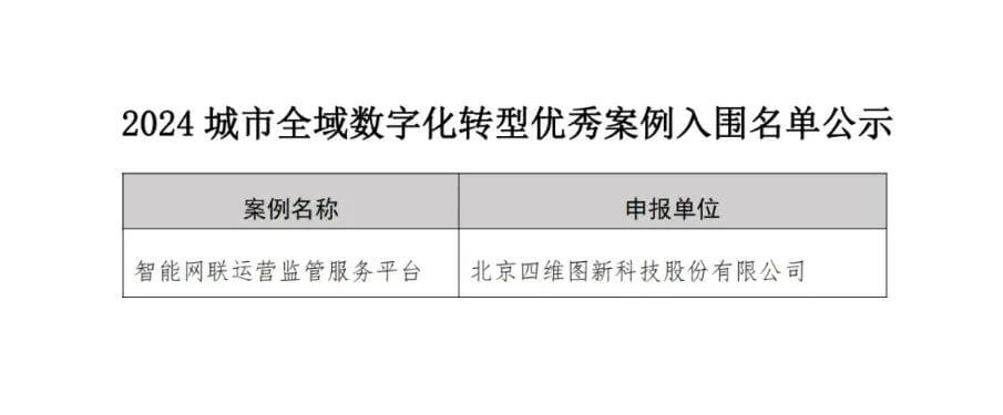 pa����|�й�Ψһ�ٷ���վ