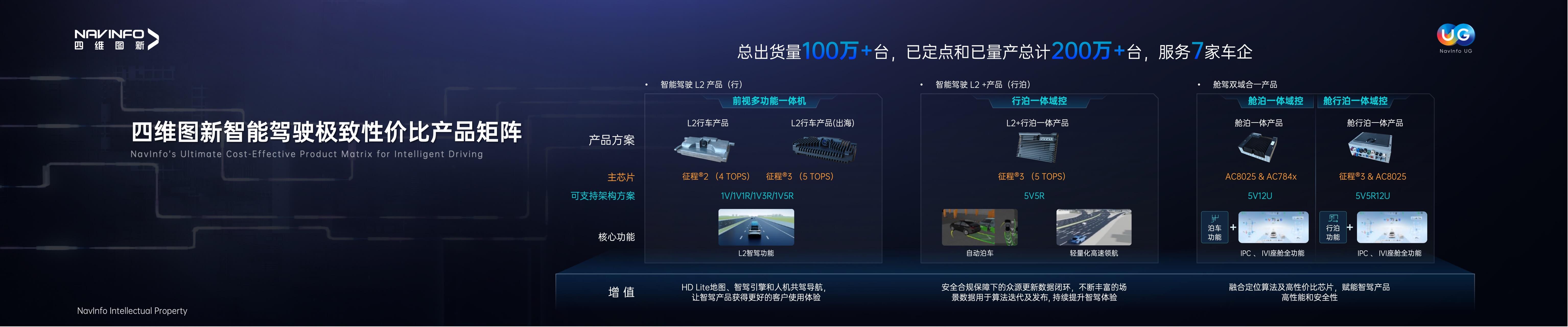 pa����|�й�Ψһ�ٷ���վ