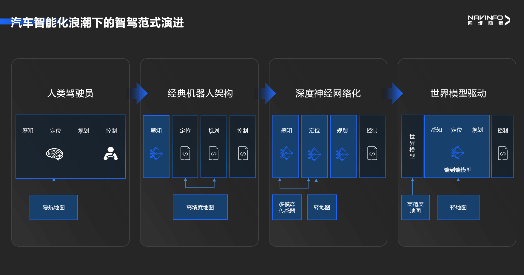 pa����|�й�Ψһ�ٷ���վ